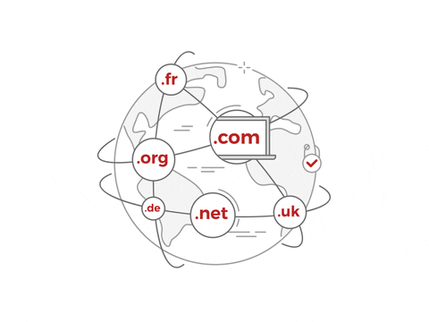 GIF of different domain name examples like .net, .uk, and many others.